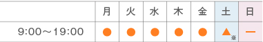 営業時間表